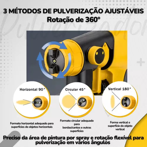 Pistola Pulverizador Tinta Elétrico Compressor 37000r/m 21v