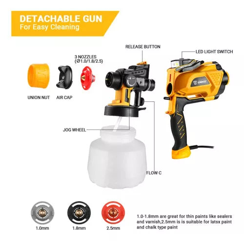 Pistola De Pintura 1.2l 600w 220v Com Led Deko